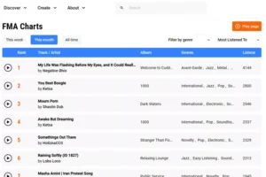 Archivo de música libre lugares para obtener descargas de música gratis